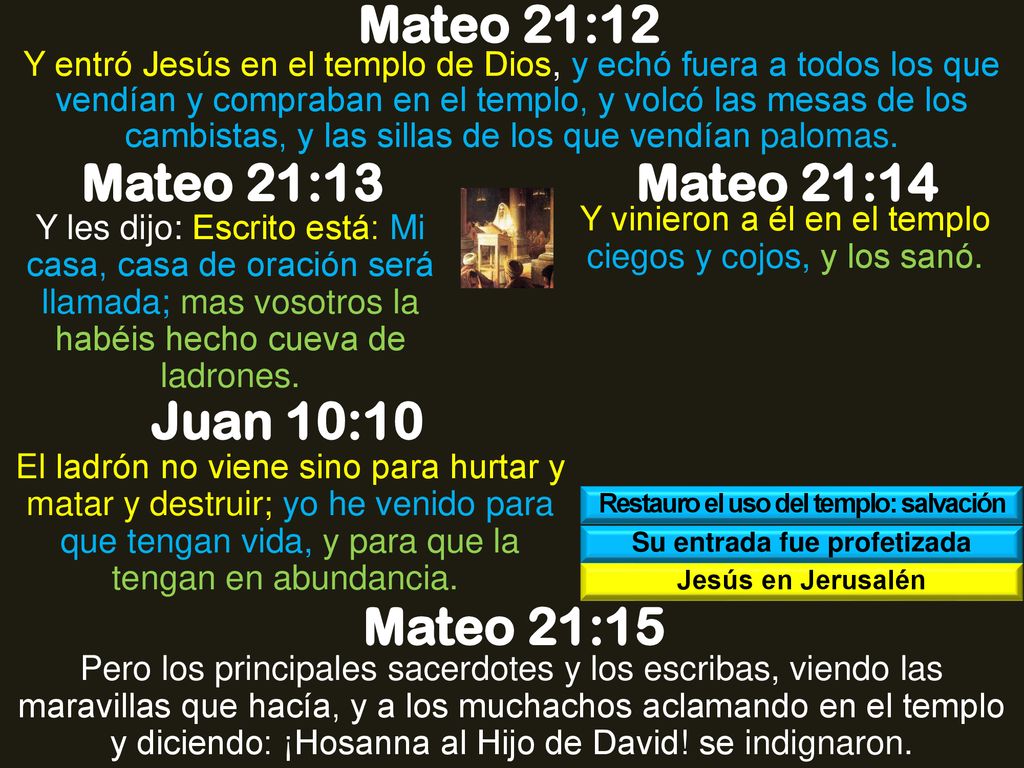 Restauro el uso del templo: salvación Su entrada fue profetizada