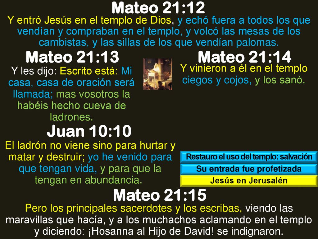 Restauro el uso del templo: salvación Su entrada fue profetizada