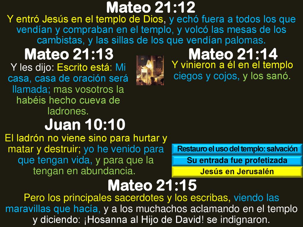 Restauro el uso del templo: salvación Su entrada fue profetizada