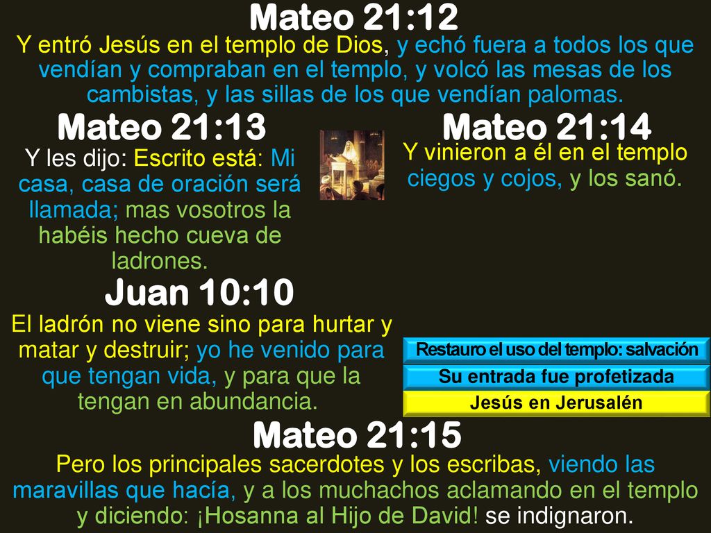 Restauro el uso del templo: salvación Su entrada fue profetizada