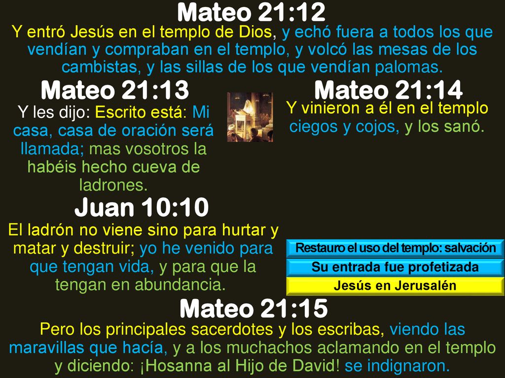 Restauro el uso del templo: salvación Su entrada fue profetizada
