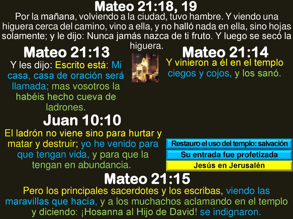 Restauro el uso del templo: salvación Su entrada fue profetizada