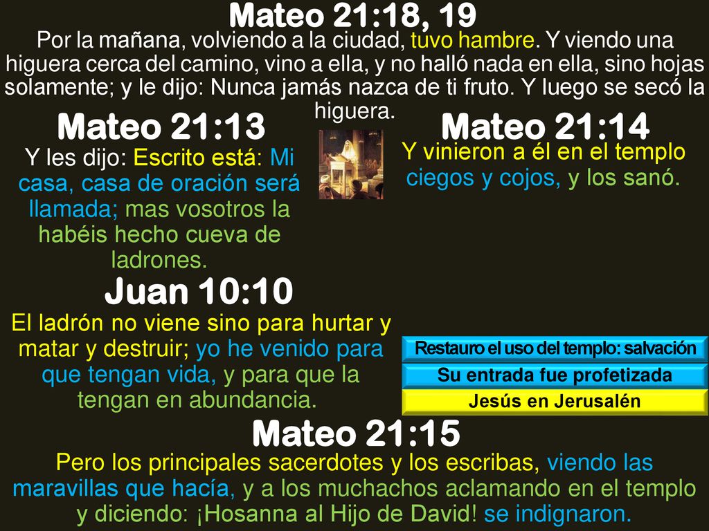 Restauro el uso del templo: salvación Su entrada fue profetizada