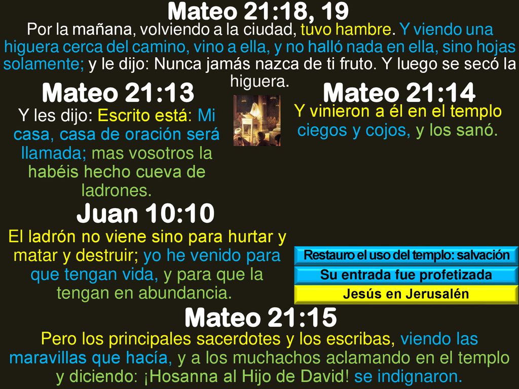 Restauro el uso del templo: salvación Su entrada fue profetizada