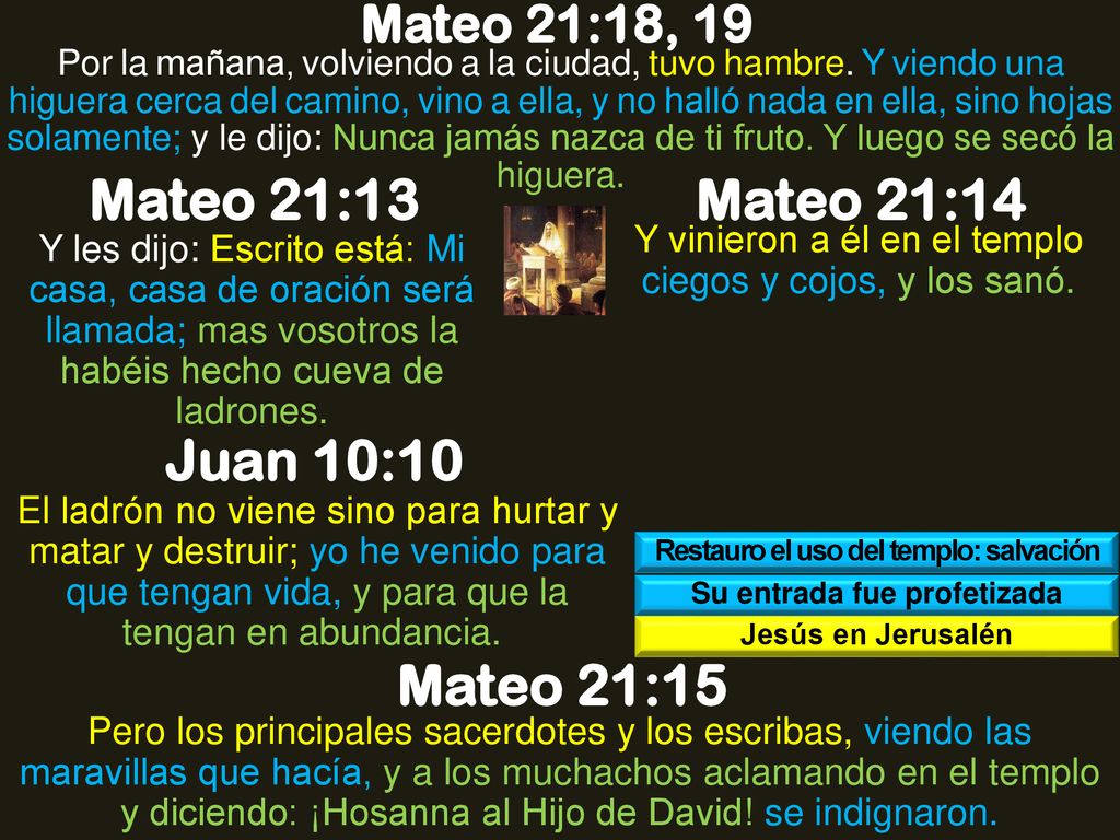 Restauro el uso del templo: salvación Su entrada fue profetizada