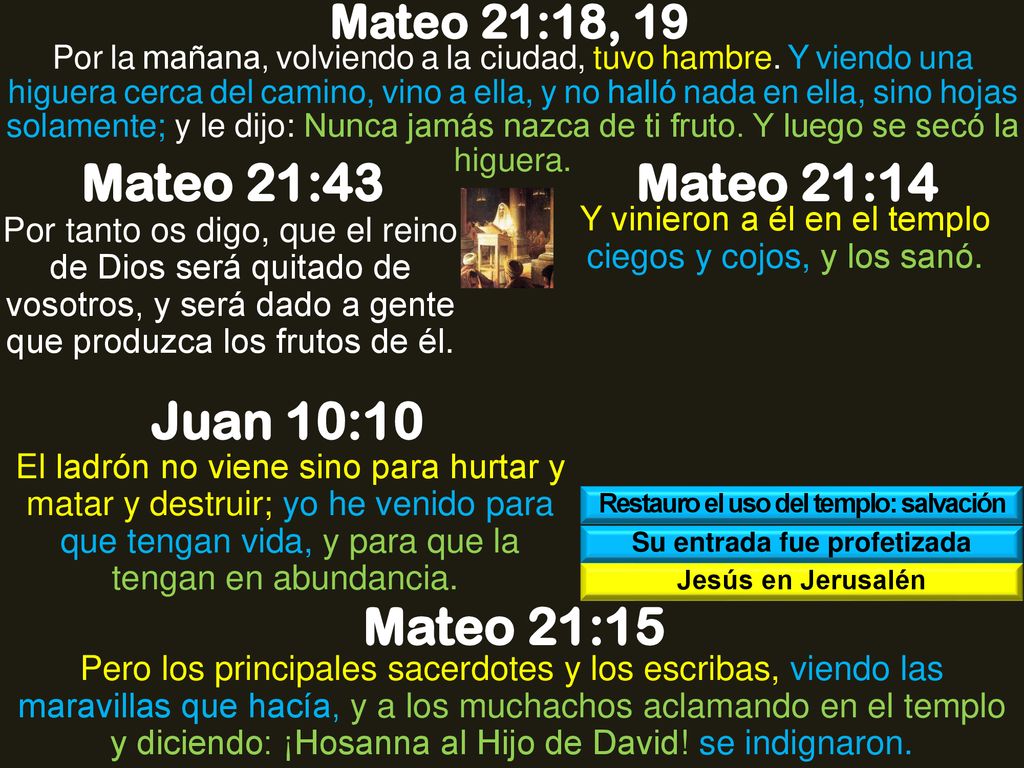 Restauro el uso del templo: salvación Su entrada fue profetizada