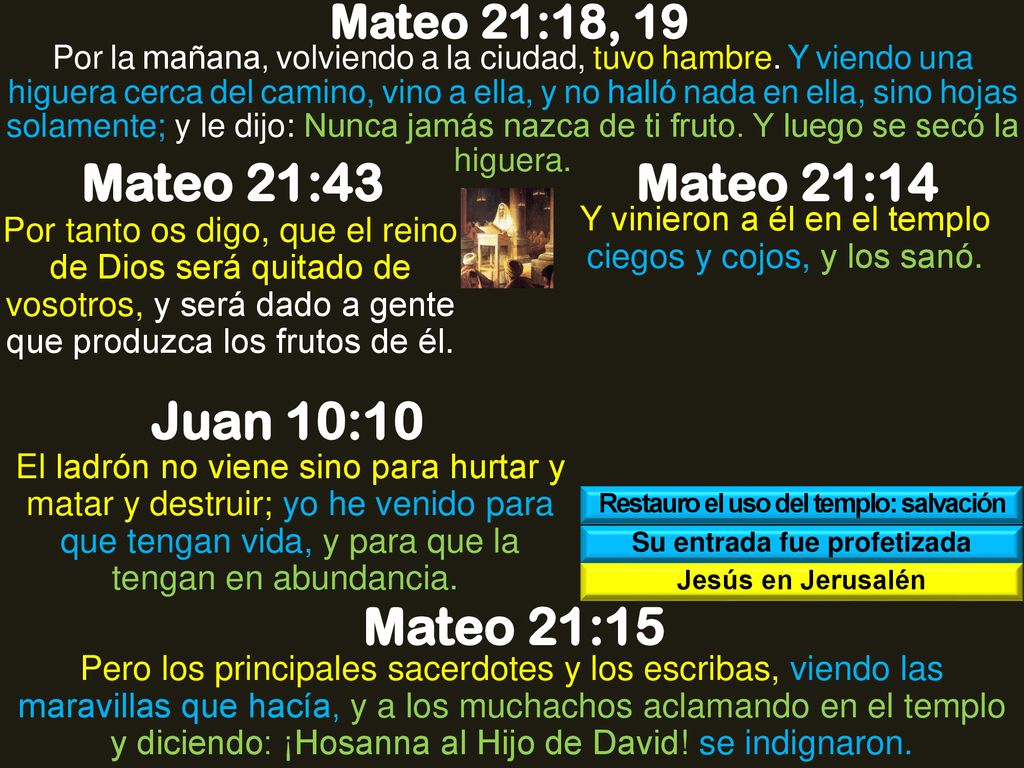 Restauro el uso del templo: salvación Su entrada fue profetizada