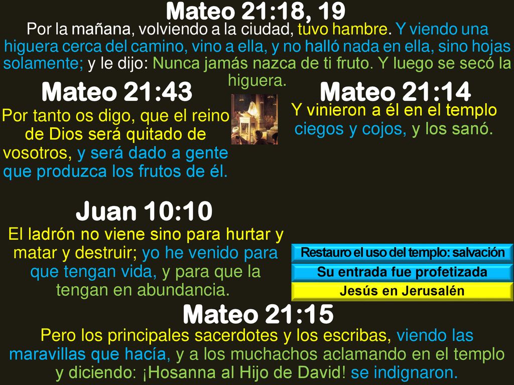Restauro el uso del templo: salvación Su entrada fue profetizada