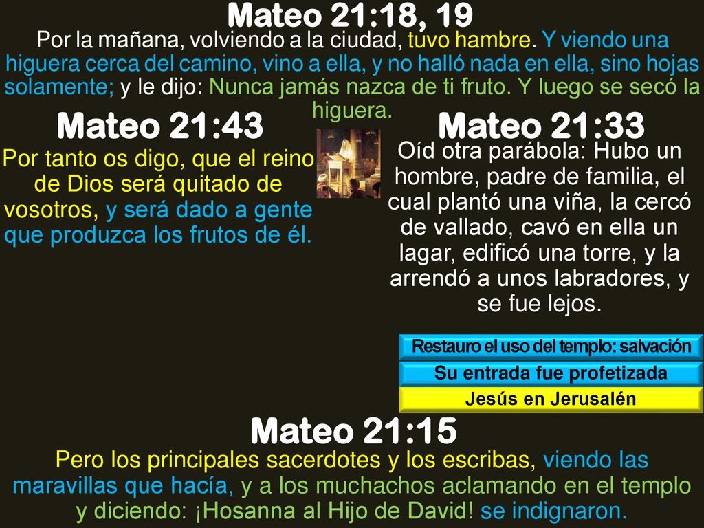 Restauro el uso del templo: salvación Su entrada fue profetizada