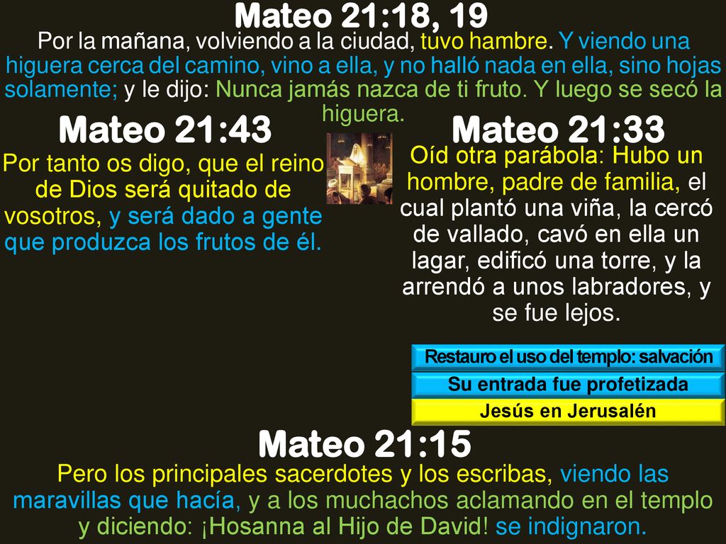 Restauro el uso del templo: salvación Su entrada fue profetizada