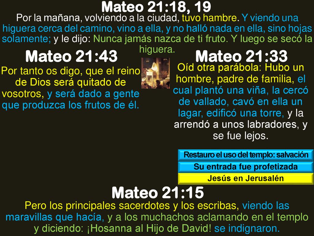 Restauro el uso del templo: salvación Su entrada fue profetizada