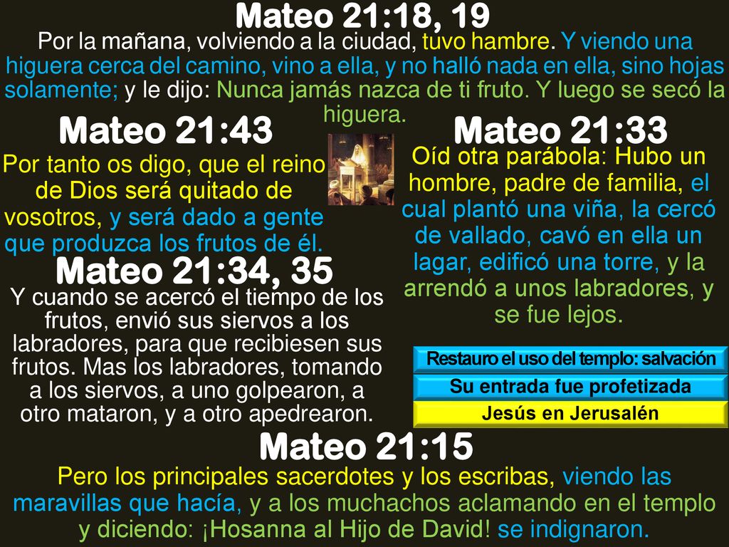 Restauro el uso del templo: salvación Su entrada fue profetizada