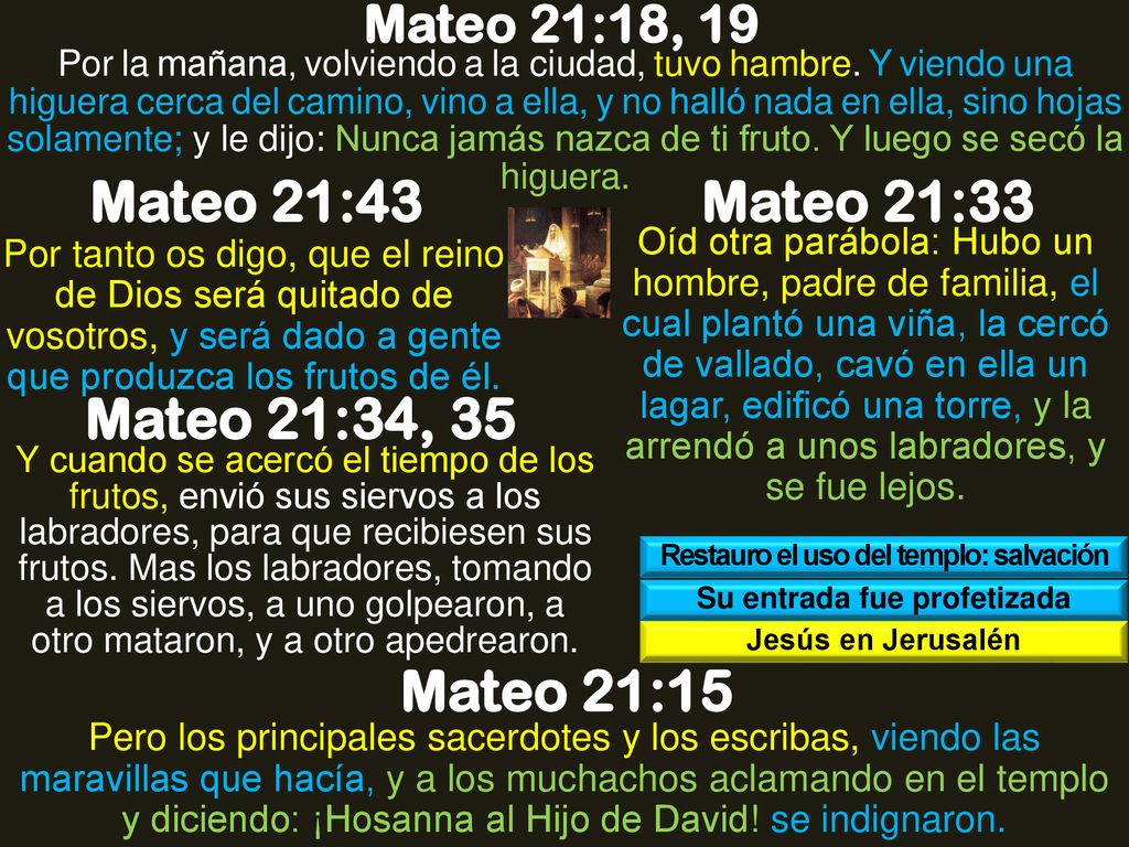 Restauro el uso del templo: salvación Su entrada fue profetizada