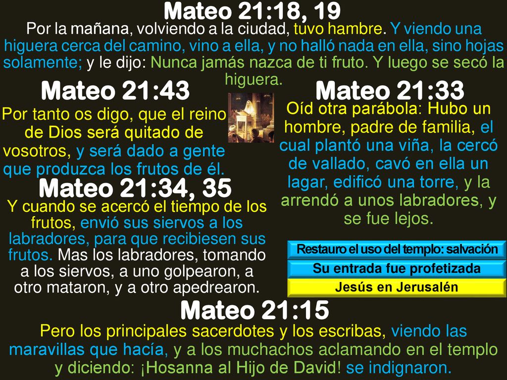 Restauro el uso del templo: salvación Su entrada fue profetizada