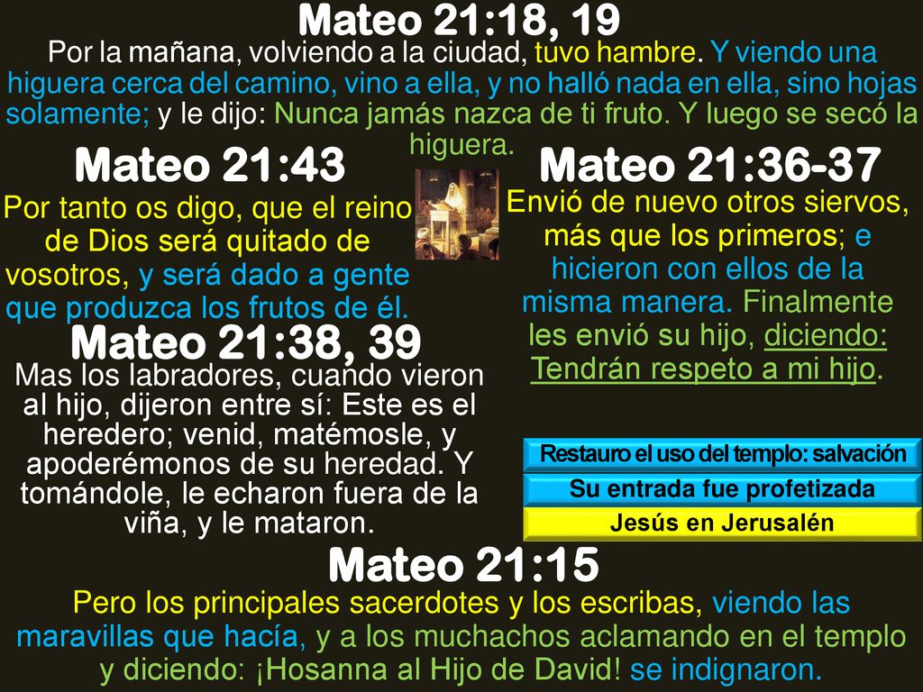 Restauro el uso del templo: salvación Su entrada fue profetizada