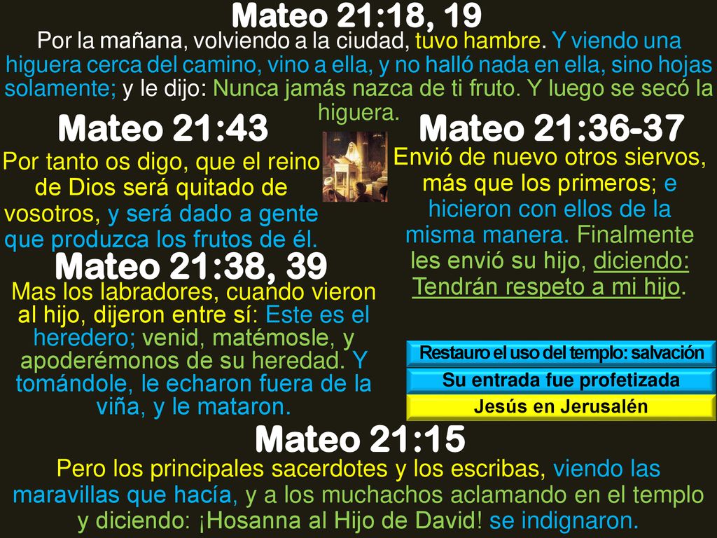 Restauro el uso del templo: salvación Su entrada fue profetizada