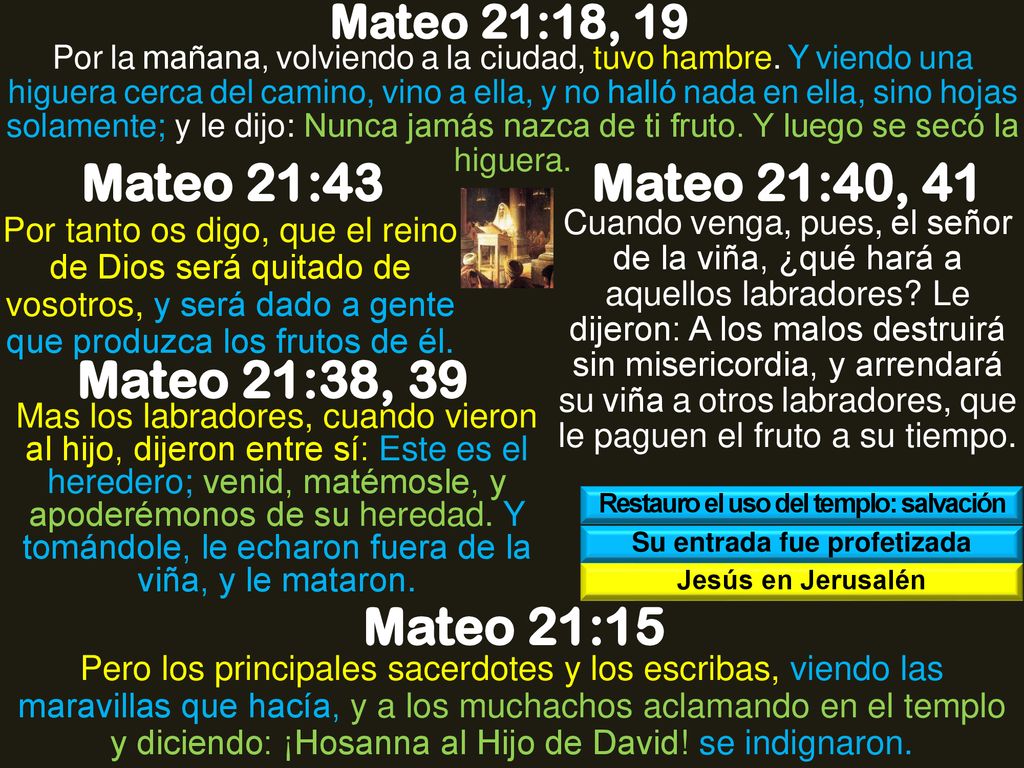 Restauro el uso del templo: salvación Su entrada fue profetizada