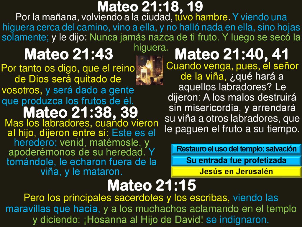 Restauro el uso del templo: salvación Su entrada fue profetizada