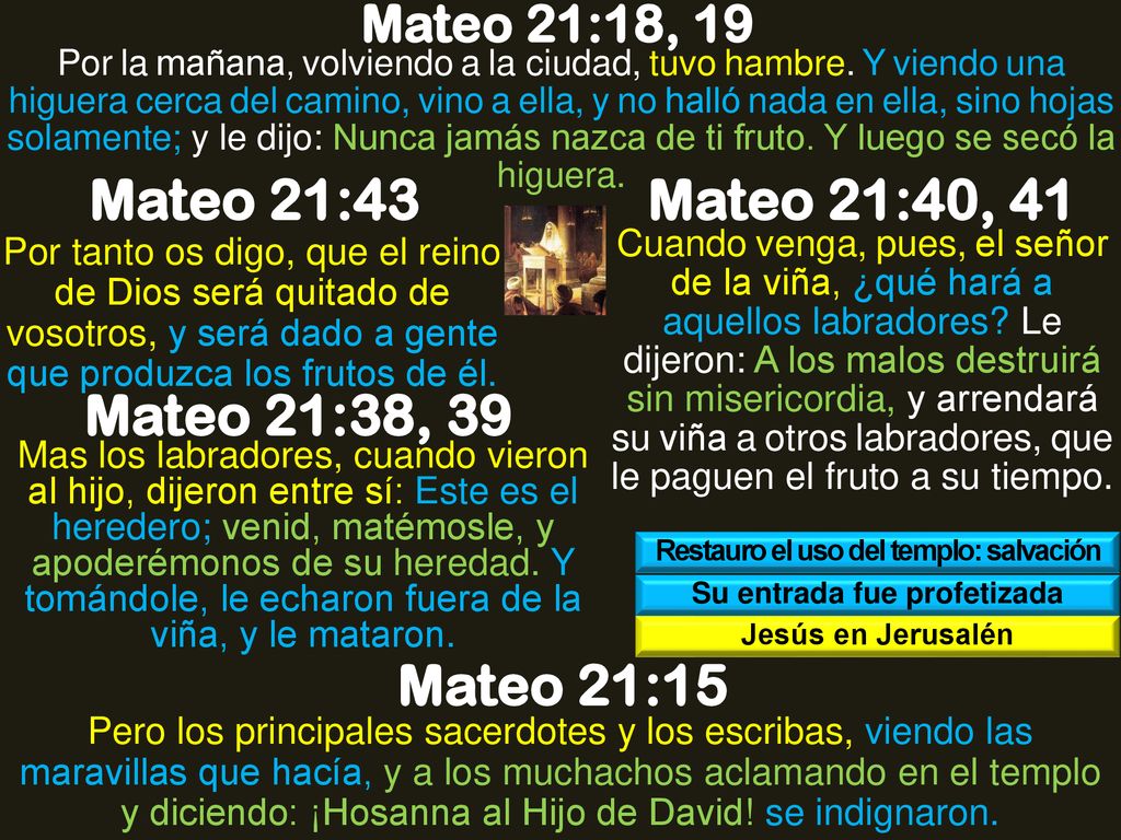 Restauro el uso del templo: salvación Su entrada fue profetizada