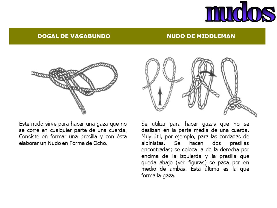 n u d o s DOGAL DE VAGABUNDO NUDO DE MIDDLEMAN