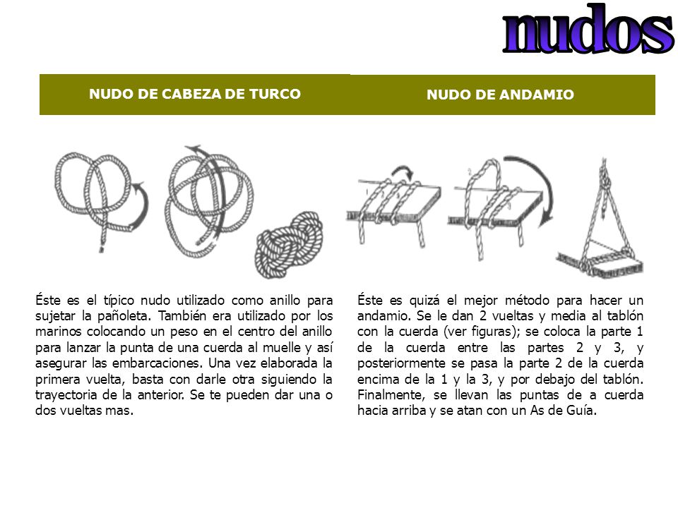 n u d o s NUDO DE CABEZA DE TURCO NUDO DE ANDAMIO