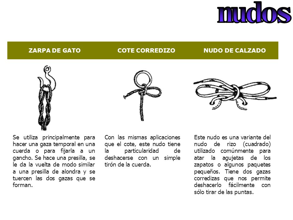 n u d o s ZARPA DE GATO COTE CORREDIZO NUDO DE CALZADO