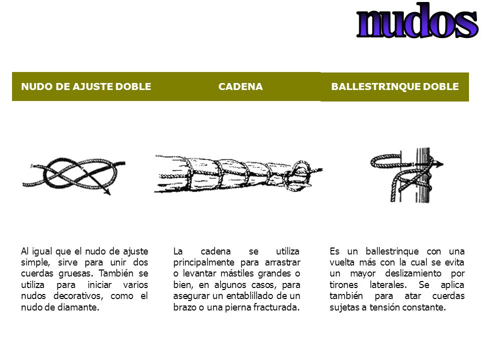 n u d o s NUDO DE AJUSTE DOBLE CADENA BALLESTRINQUE DOBLE