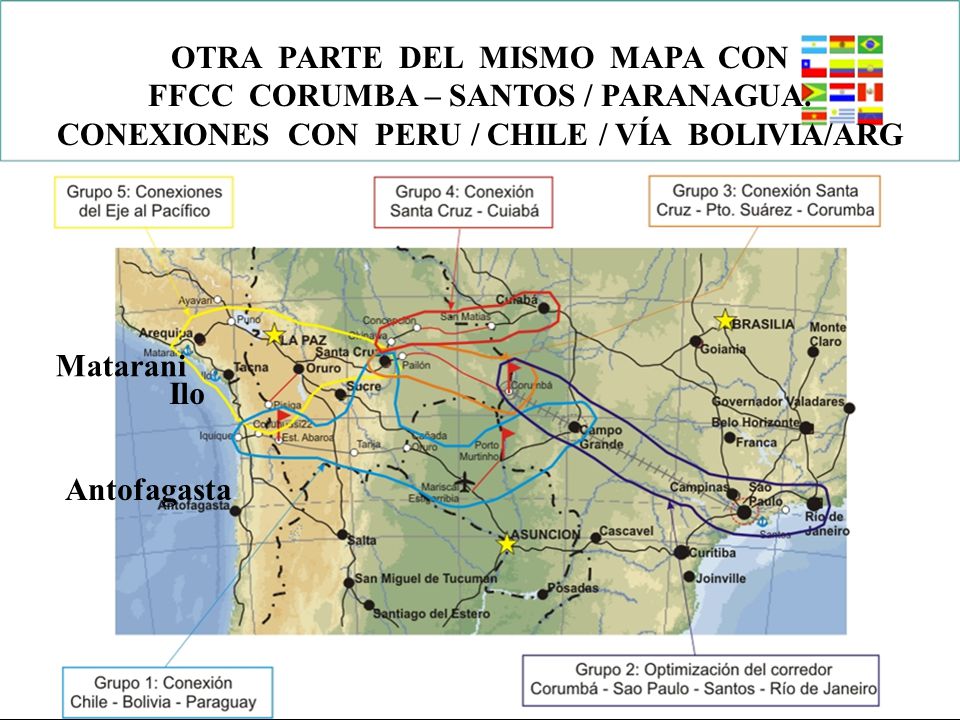 OTRA PARTE DEL MISMO MAPA CON FFCC CORUMBA – SANTOS / PARANAGUA.