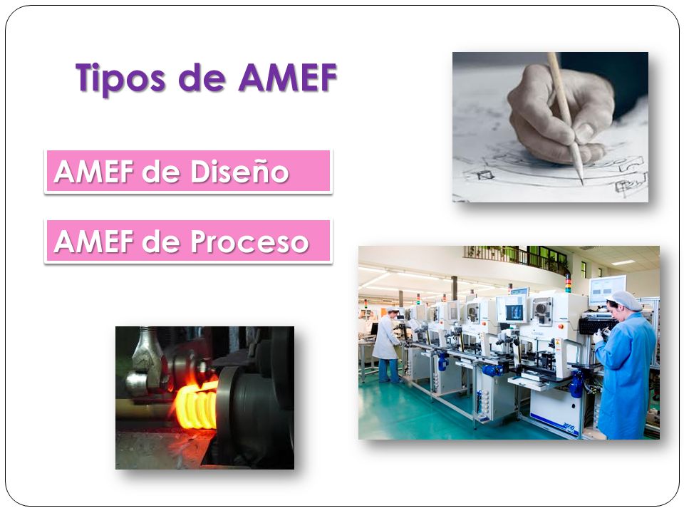 Tipos de AMEF AMEF de Diseño AMEF de Proceso