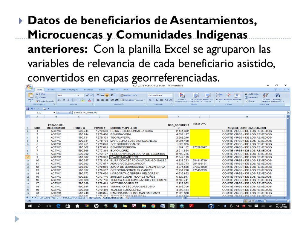 Datos de beneficiarios de Asentamientos, Microcuencas y Comunidades Indigenas anteriores: Con la planilla Excel se agruparon las variables de relevancia de cada beneficiario asistido, convertidos en capas georreferenciadas.