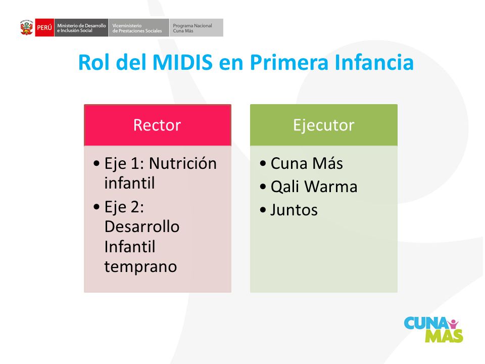 Rol del MIDIS en Primera Infancia