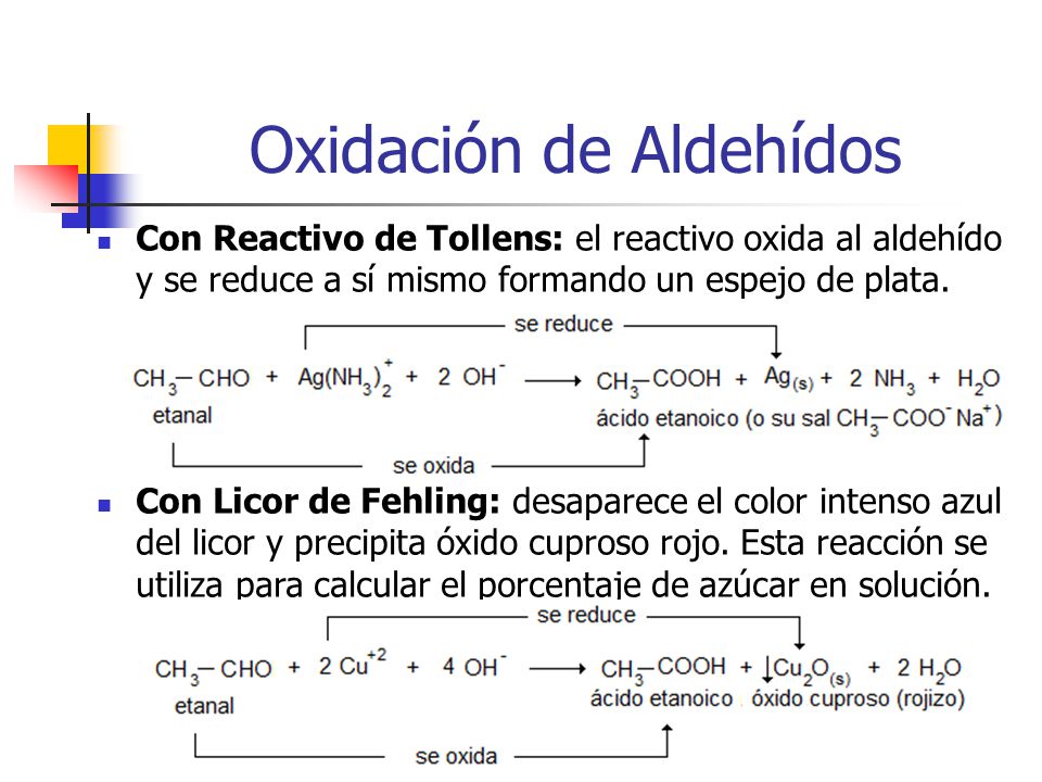 Oxidación de Aldehídos
