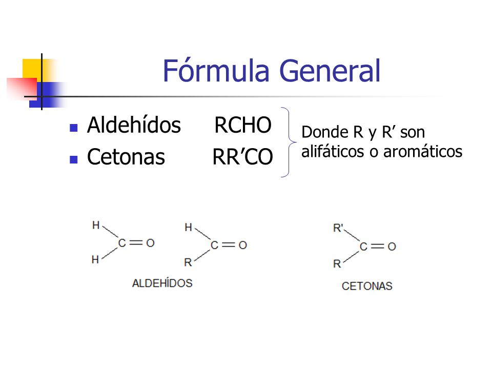 Fórmula General Aldehídos RCHO Cetonas RR’CO