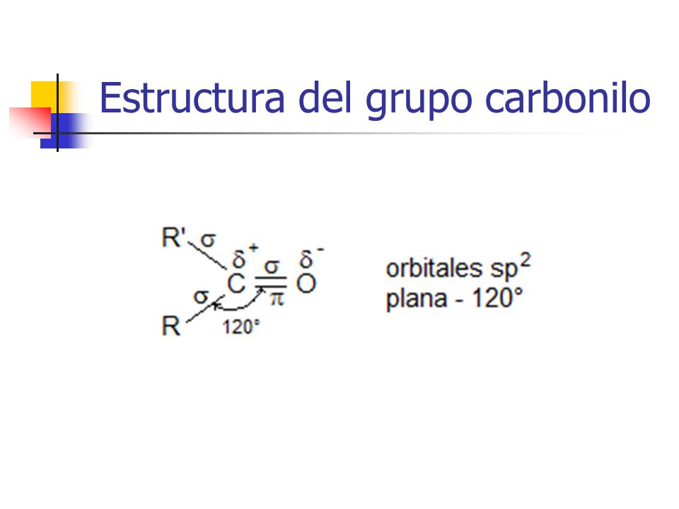 Estructura del grupo carbonilo