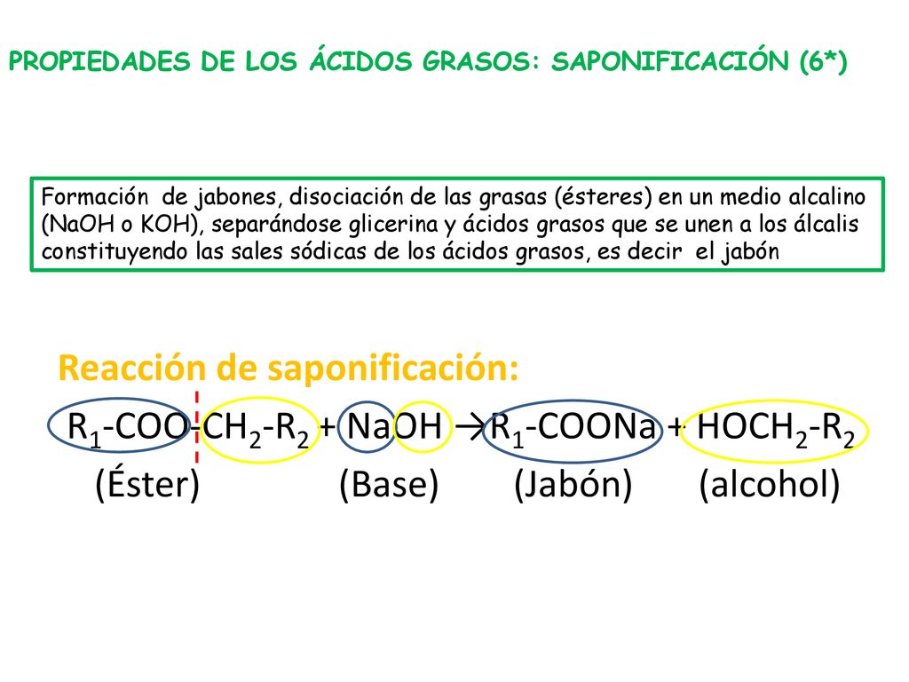 Reacción de esterificación: R1-COOH + HOCH2-R2 → R1-COO-CH2-R2 + H2O
