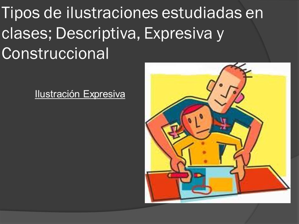 Tipos de ilustraciones estudiadas en clases; Descriptiva, Expresiva y Construccional