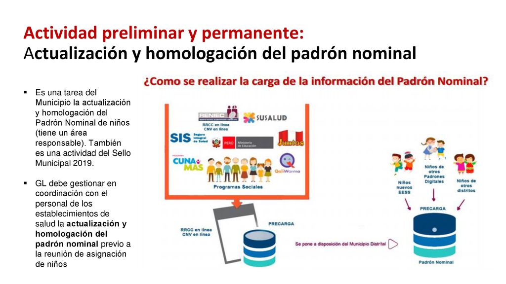 Actividad preliminar y permanente: Actualización y homologación del padrón nominal