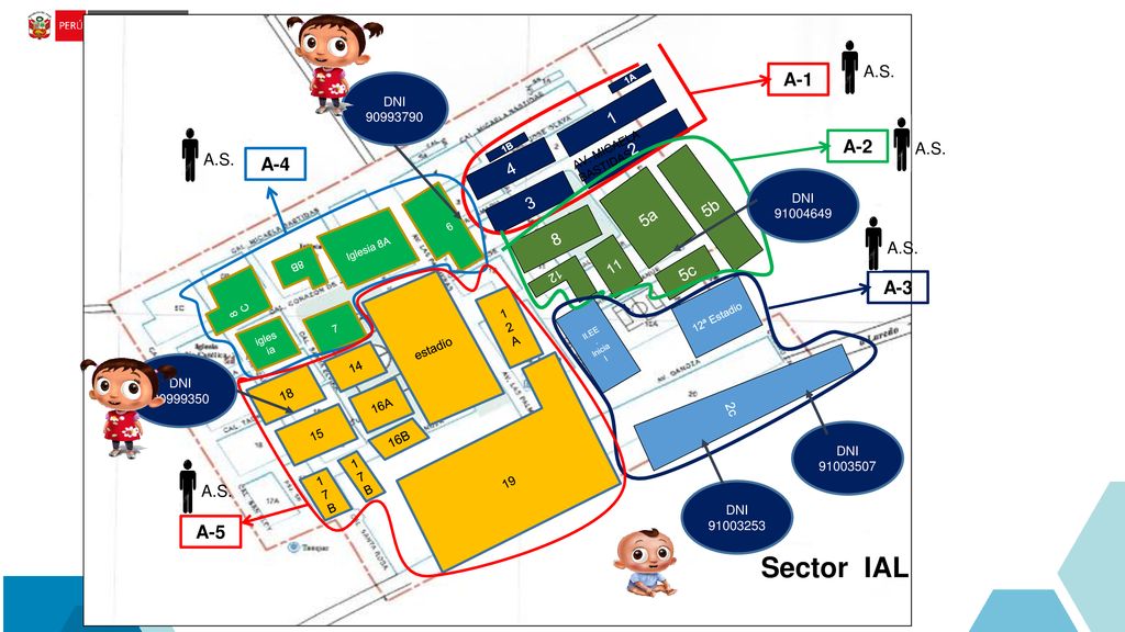 Lineamientos Sector IAL A-1 A-2 A-4 A-3 A-5 A.S A.S. A.S. 8