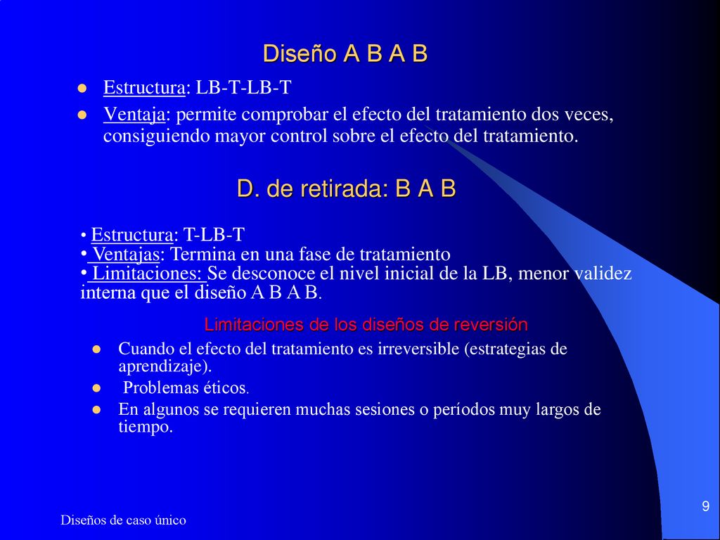 Diseño A B A B D. de retirada: B A B Estructura: LB-T-LB-T