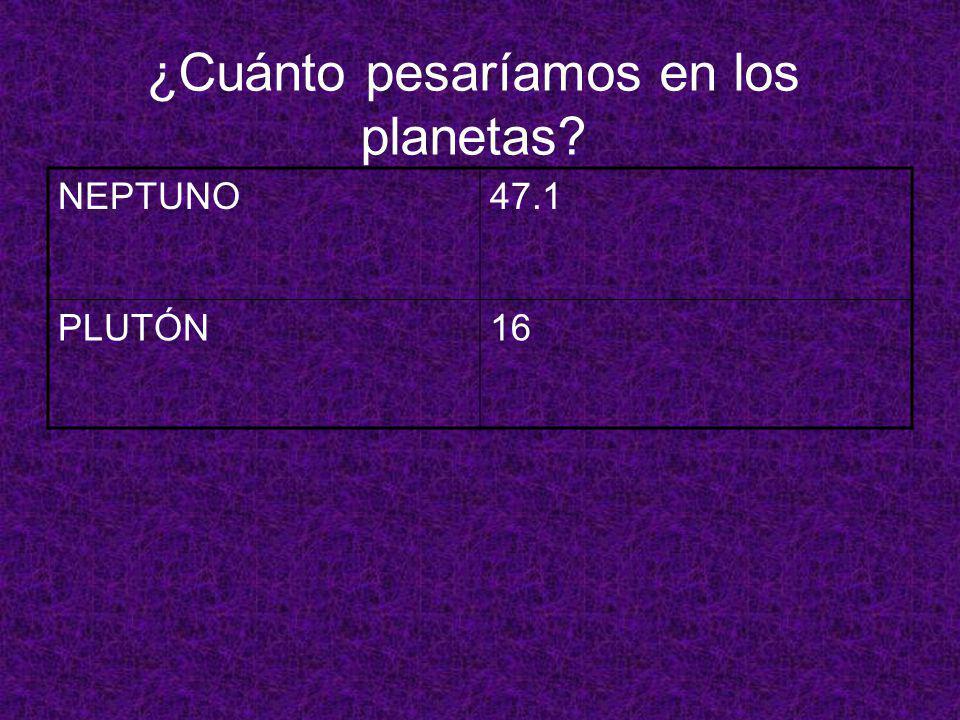 ¿Cuánto pesaríamos en los planetas