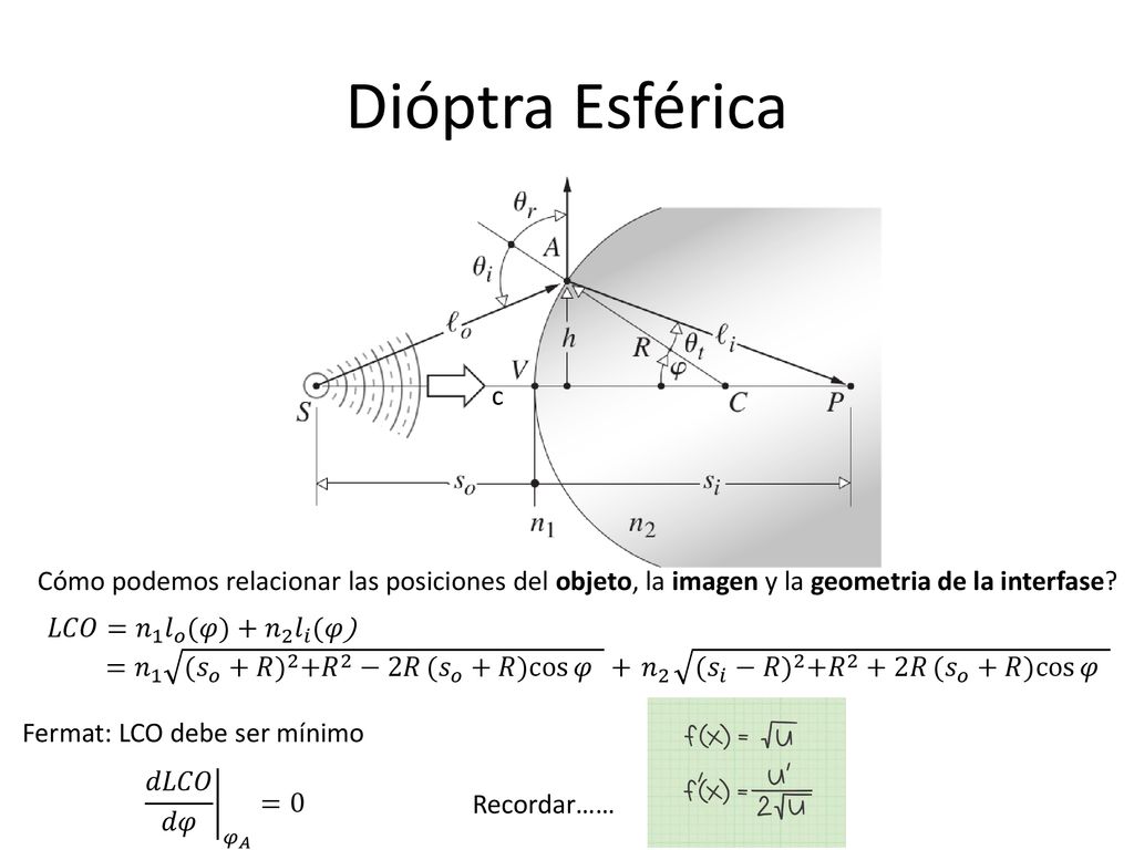 Dióptra Esférica c. Cómo podemos relacionar las posiciones del objeto, la imagen y la geometria de la interfase