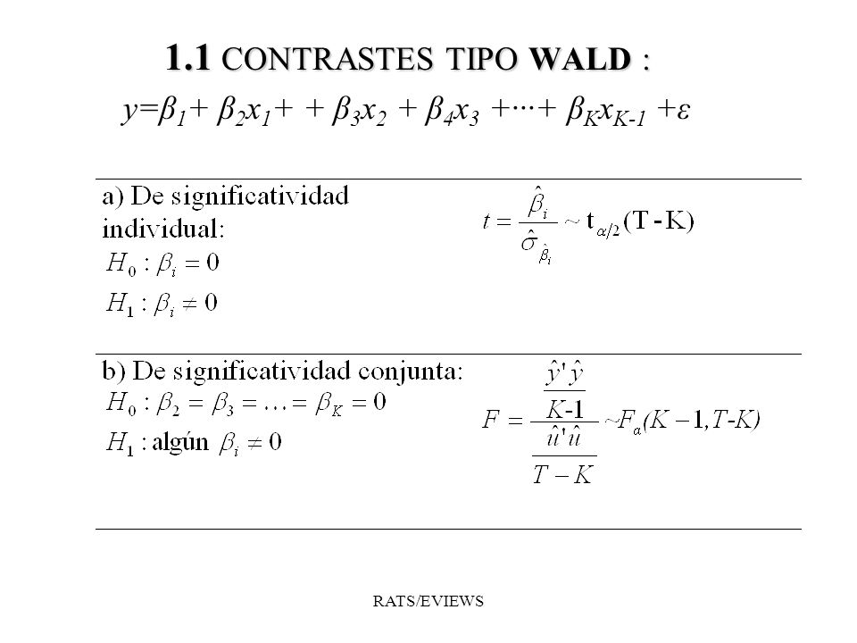 1.1 CONTRASTES TIPO WALD : y=β1+ β2x1+ + β3x2 + β4x3 +···+ βKxK-1 +ε