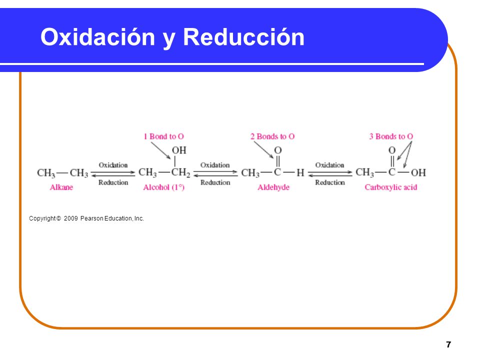 Oxidación y Reducción Copyright © 2009 Pearson Education, Inc.