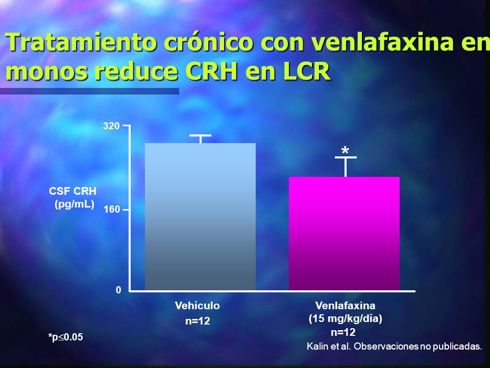 Tratamiento crónico con venlafaxina en monos reduce CRH en LCR