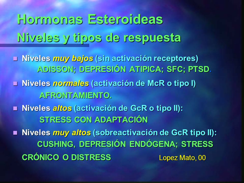 Hormonas Esteroideas Niveles y tipos de respuesta