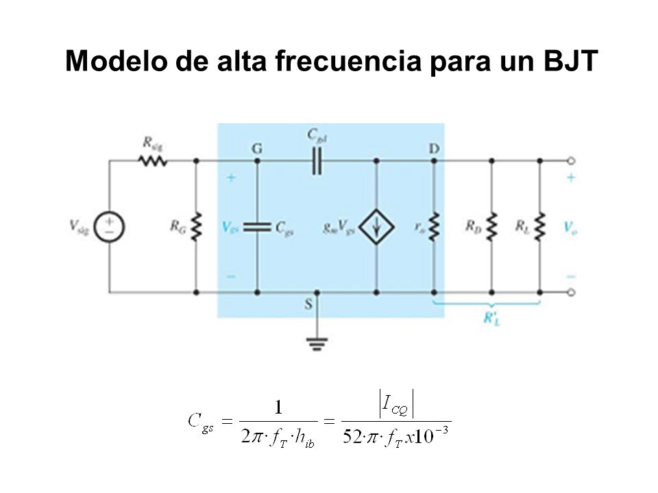 Modelo de alta frecuencia para un BJT
