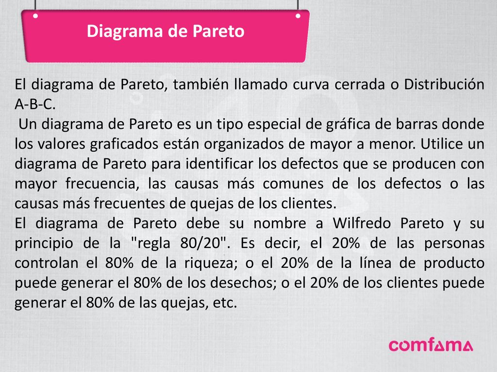 Diagrama de Pareto El diagrama de Pareto, también llamado curva cerrada o Distribución A-B-C.