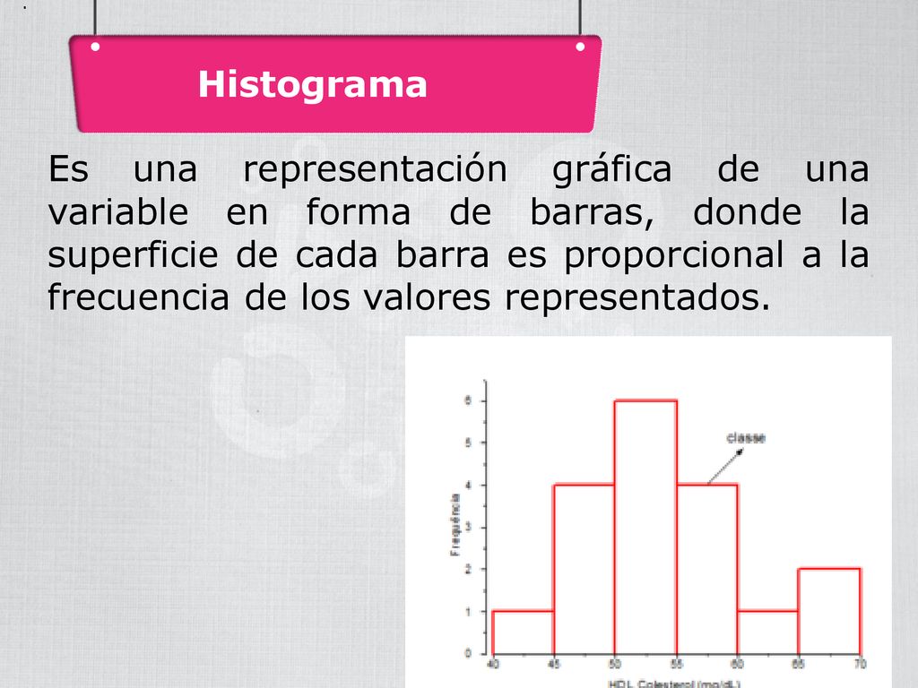 . Histograma. La suma de las frecuencias absolutas es igual al número total de datos, que se representa por N.