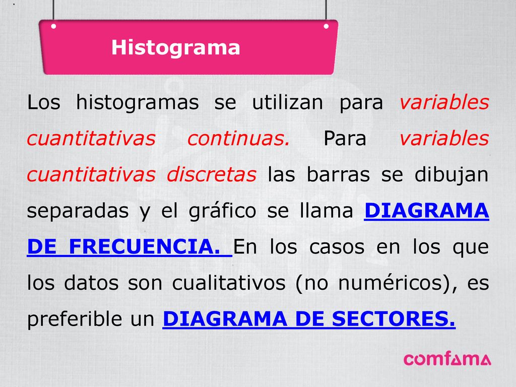 . Histograma. La suma de las frecuencias absolutas es igual al número total de datos, que se representa por N.