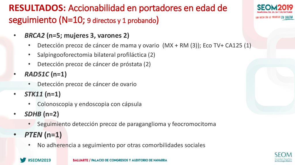 RESULTADOS: Accionabilidad en portadores en edad de seguimiento (N=10; 9 directos y 1 probando)